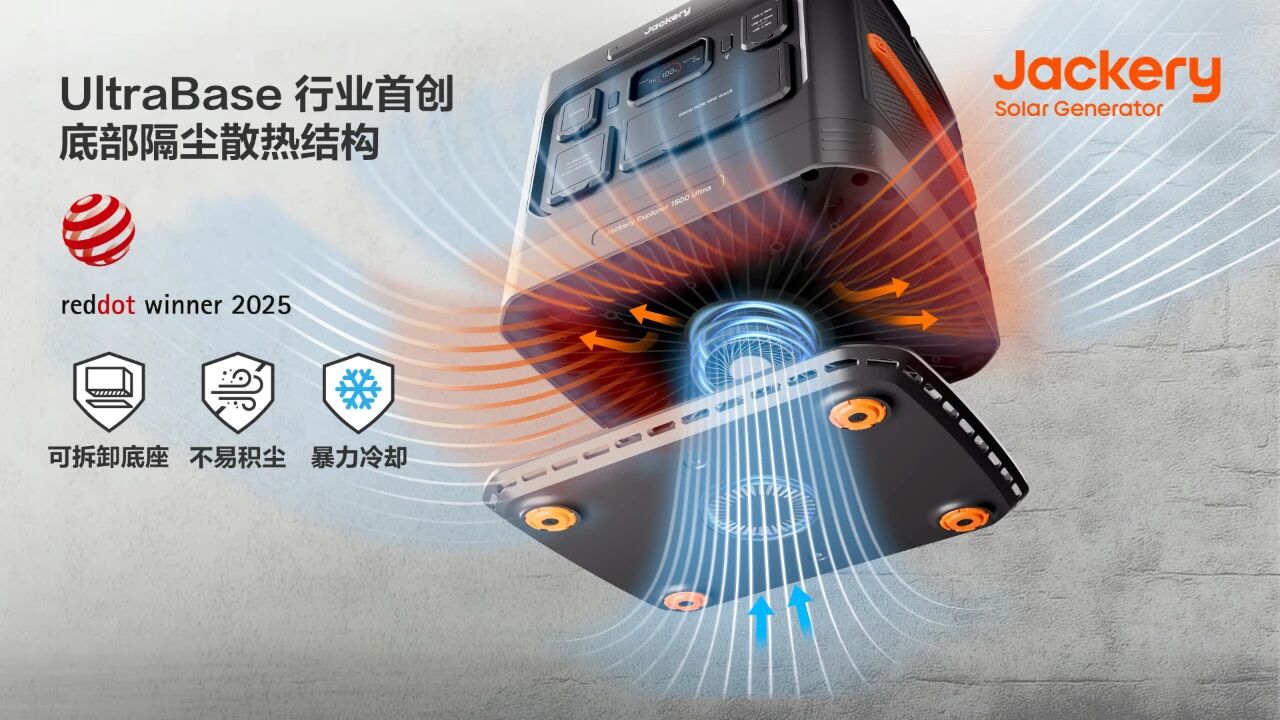 图片来源：华宝新能