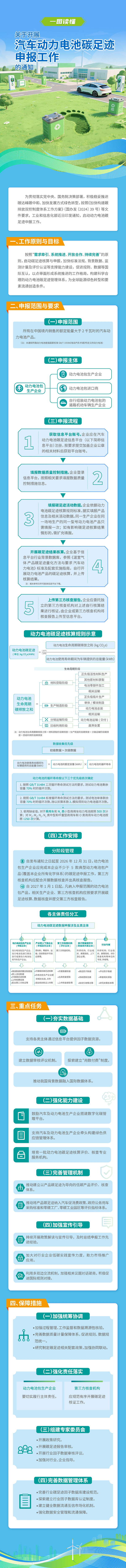 图片来源:工信部装备工业一司 图片来源:工信部装备工业一司
