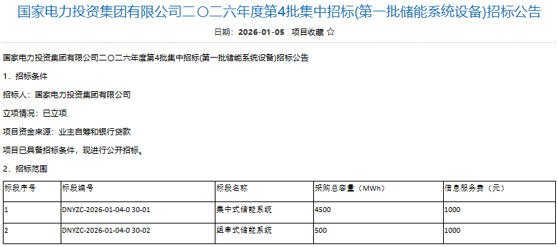 7GWh电芯+5GWh系统！国家电投2026储能设备集采招标
