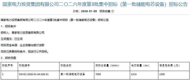 7GWh电芯+5GWh系统！国家电投2026储能设备集采招标