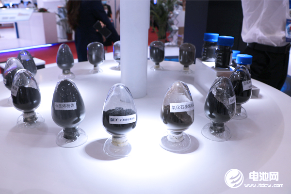 负极材料 负极材料