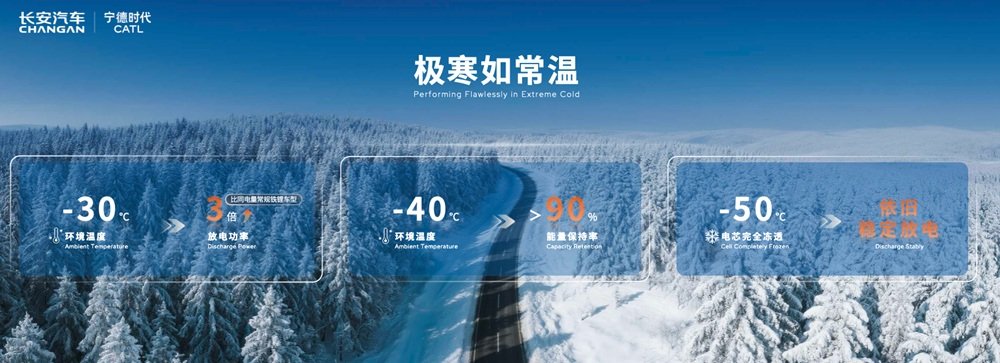 长安全面拥抱钠电 全球首款搭载宁德时代钠新电池乘用车将量产 长安全面拥抱钠电 全球首款搭载宁德时代钠新电池乘用车将量产