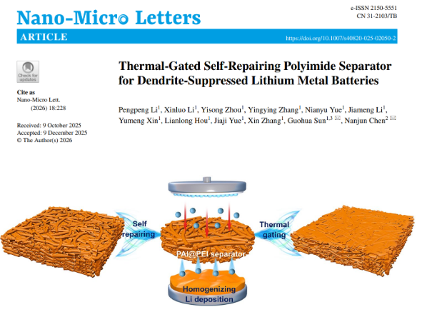 我国科研人员在锂金属电池隔膜设计领域取得重要研究进展