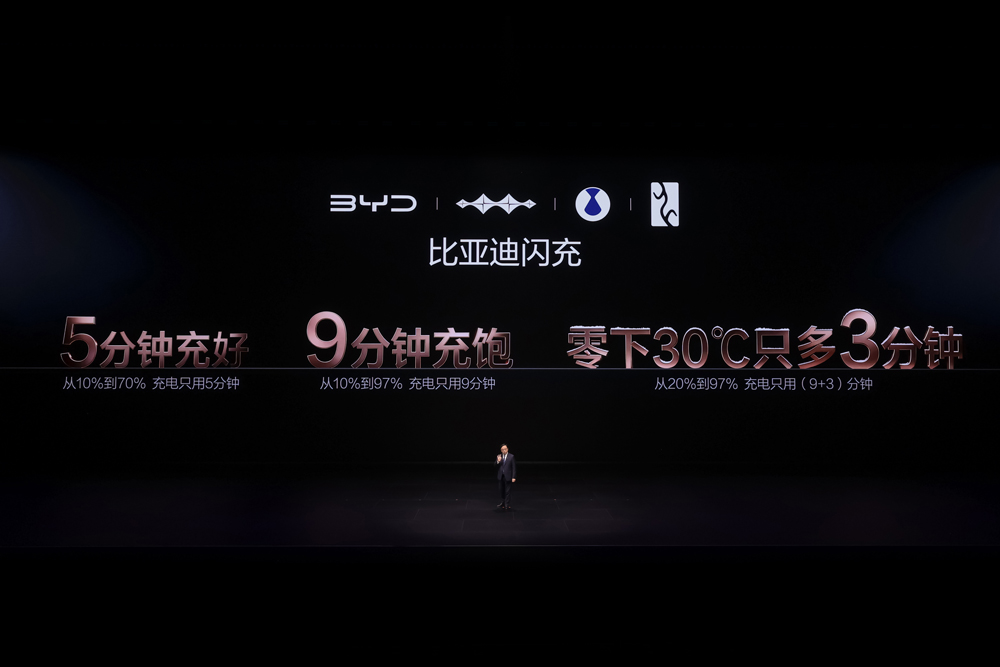 电动化上半场完美收官！比亚迪发布第二代刀片电池及闪充技术