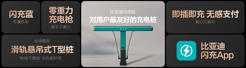 电动化上半场完美收官！比亚迪发布第二代刀片电池及闪充技术