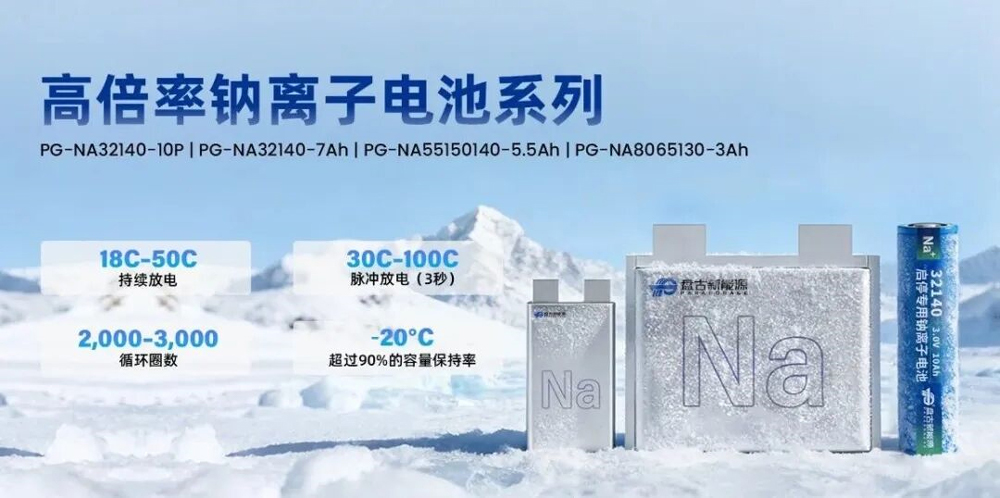 加速布局高倍率钠电市场 盘古新能源钠电起停新品迭出