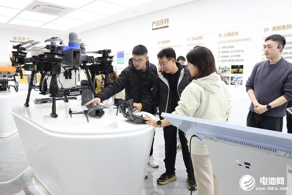 中国电池新能源产业链调研团一行到访金羽新能