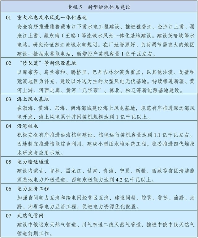 “十五五”规划纲要