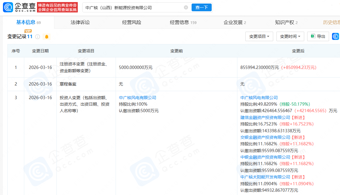 中广核（山西）新能源投资有限公司