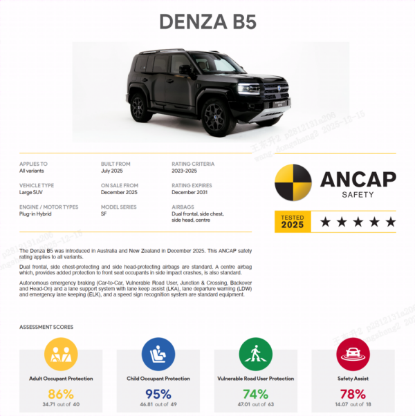 方程豹豹5澳洲五星安全评级被扣分？原来是撞飞了测试车