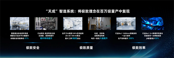 因湃电池首发587Ah半固态储能大电芯 6.5GWh量产线加速落地