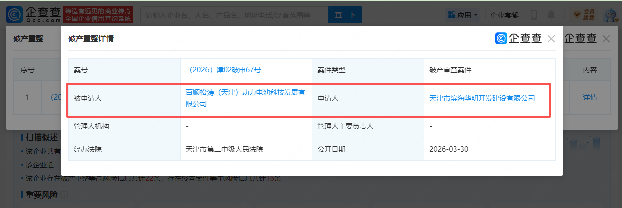 又一动力电池企业被申请破产! 又一动力电池企业被申请破产!