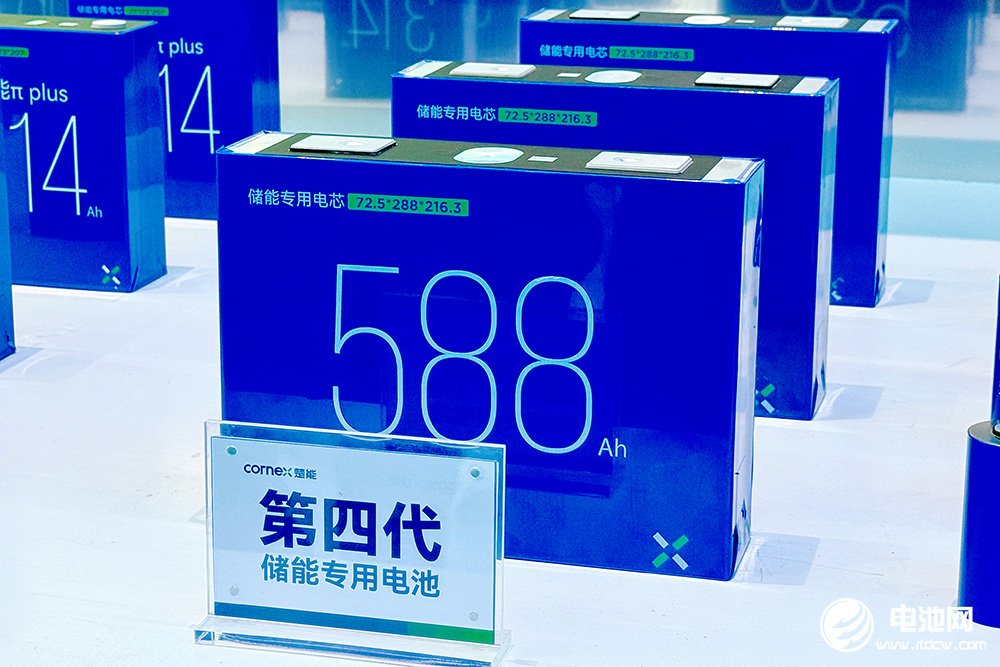 楚能新能源 楚能新能源
