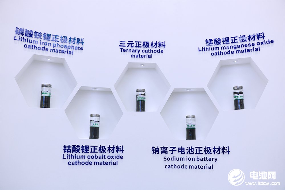 正极材料