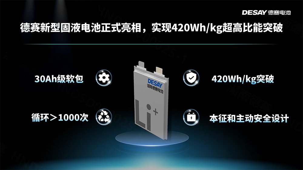 德赛电池双箭齐发:钠电突破极限!固液达420Wh/kg! 德赛电池双箭齐发:钠电突破极限!固液达420Wh/kg!