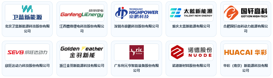 2026年固态电池产业竞争力TOP10品牌