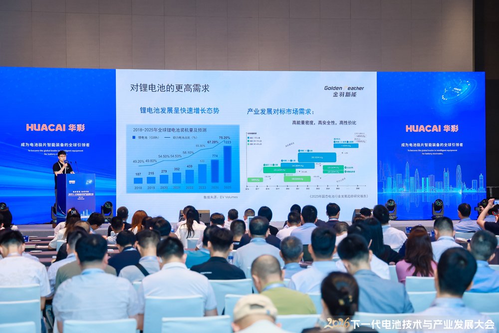 2026下一代电池技术与产业发展大会现场 2026下一代电池技术与产业发展大会现场
