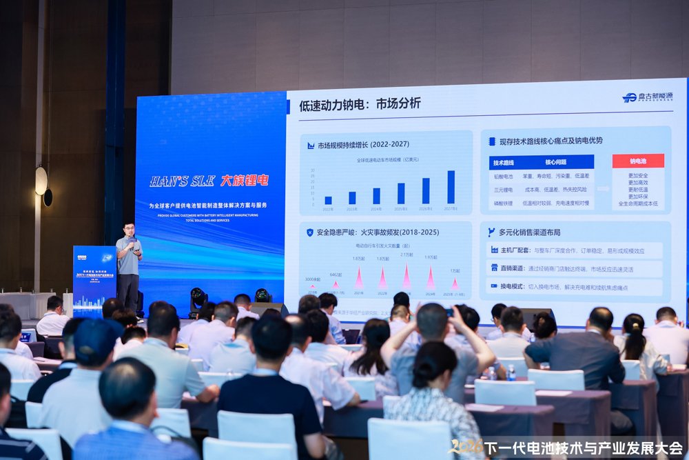2026下一代电池技术与产业发展大会现场