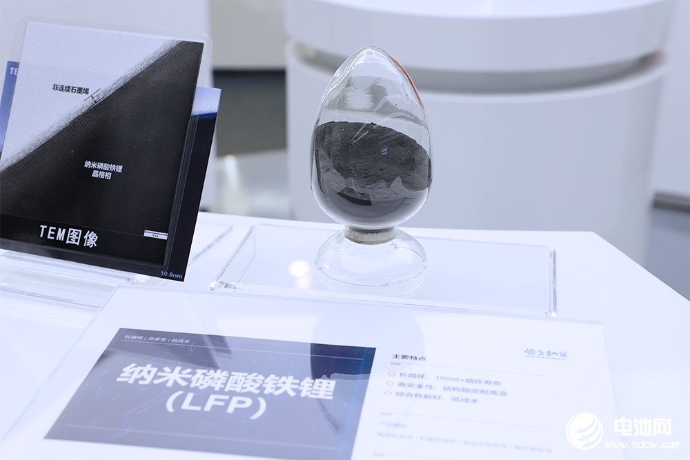 德方纳米 德方纳米