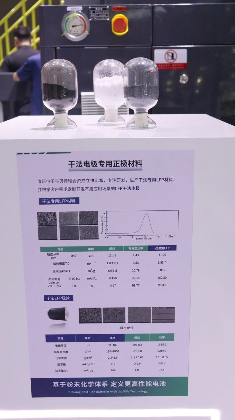 开放协同破局 清研电子以干法电极验证创新平台引领产业升级 开放协同破局 清研电子以干法电极验证创新平台引领产业升级