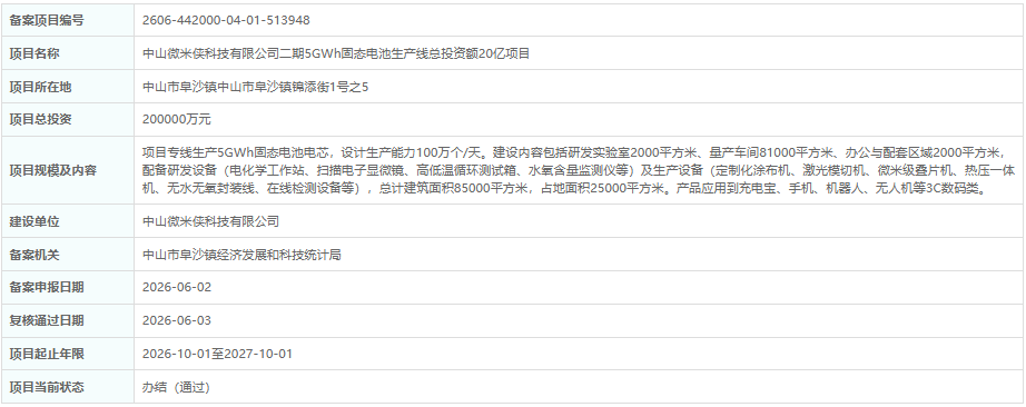 ，中山微米侠科技有限公司二期5GWh固态电池生产线