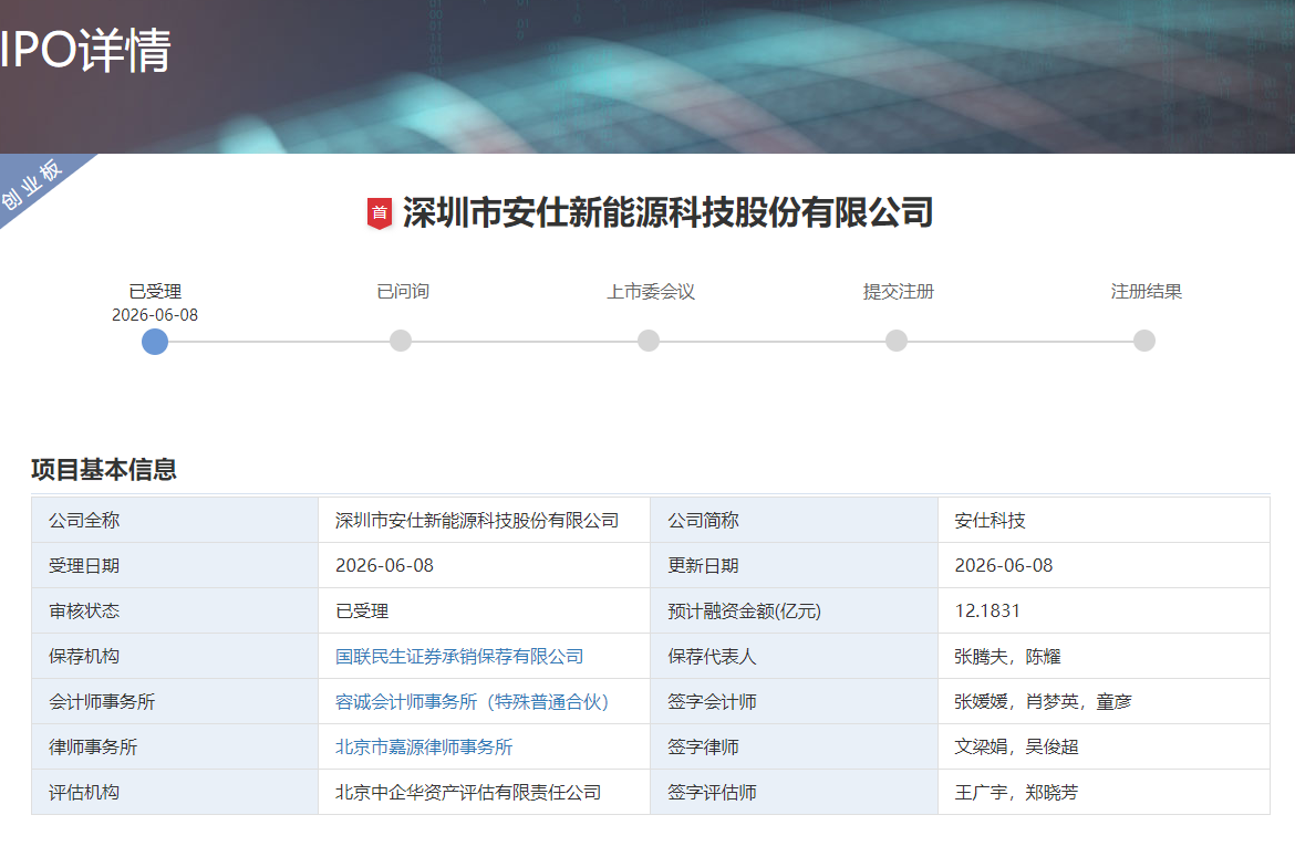 深圳市安仕新能源科技股份有限公司 深圳市安仕新能源科技股份有限公司