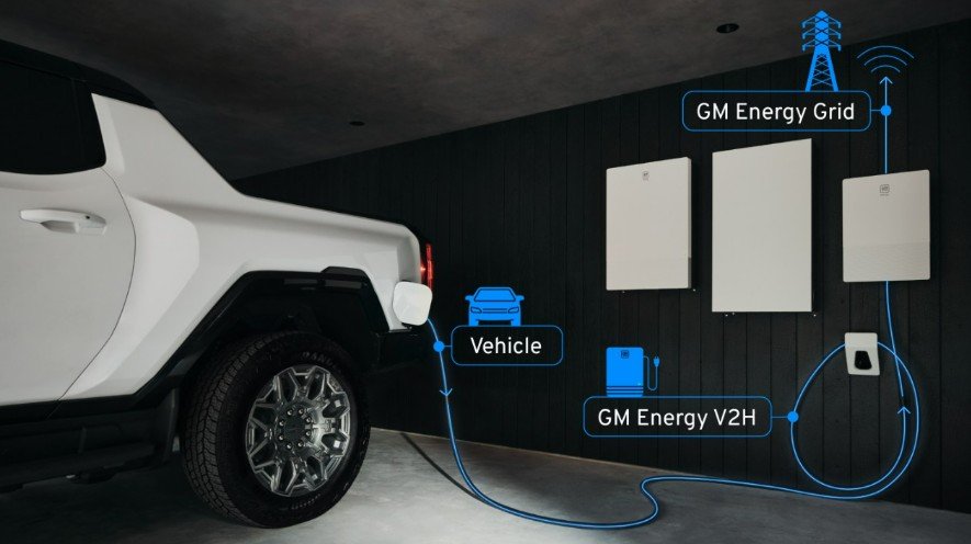 图/通用汽车 图/通用汽车