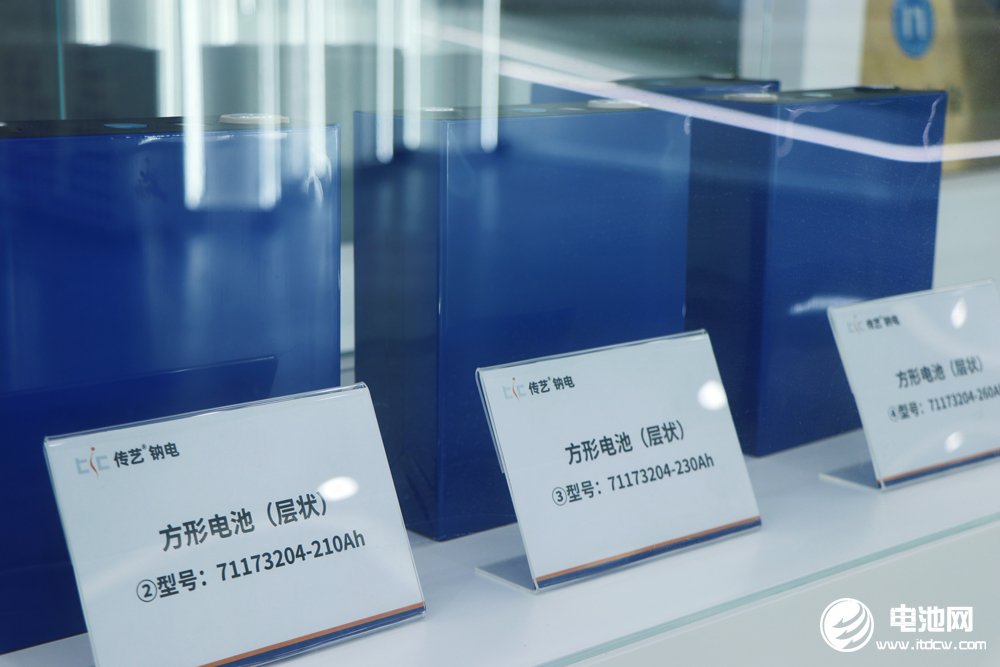 传艺钠电方形电池 传艺钠电方形电池