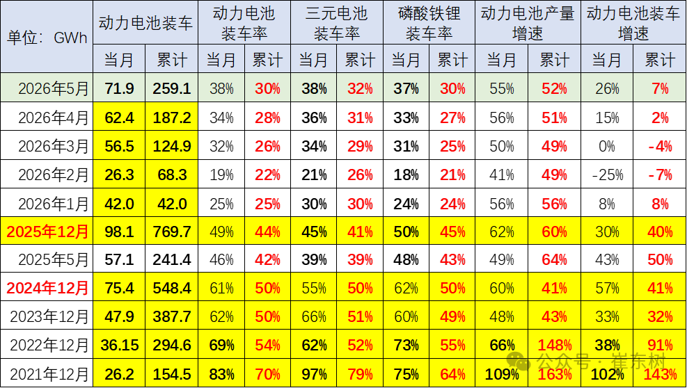 新能源,动力电池,锂电池 新能源,动力电池,锂电池