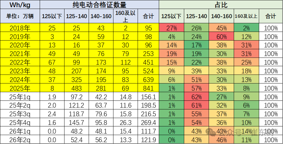 新能源,动力电池,锂电池 新能源,动力电池,锂电池