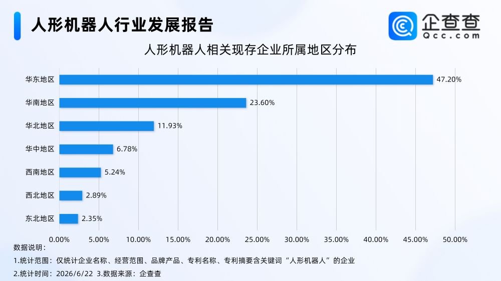 人形机器人