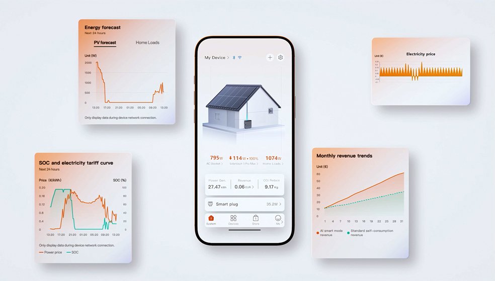 家庭能源管家上线 华宝新能Jackery Ark AI EMS亮相欧洲光伏展