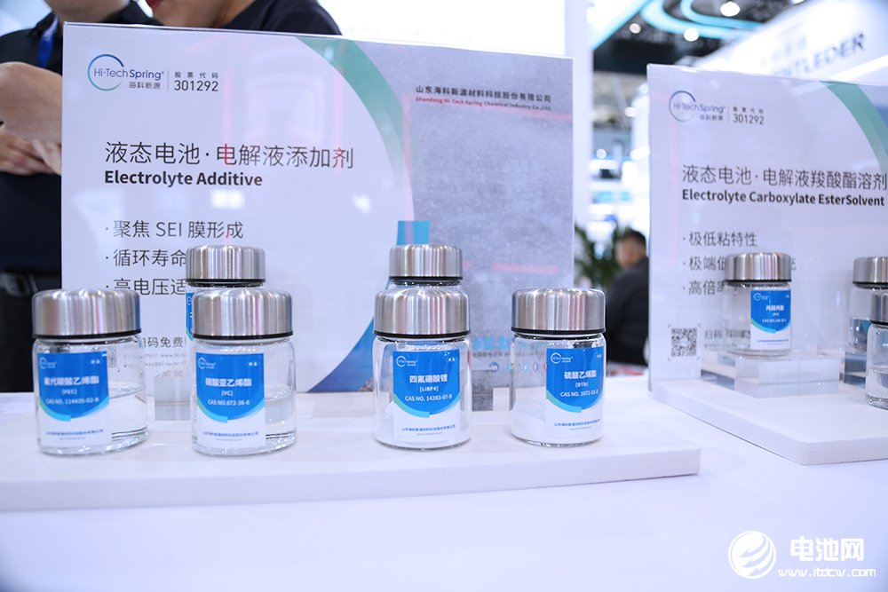 海科新源 海科新源