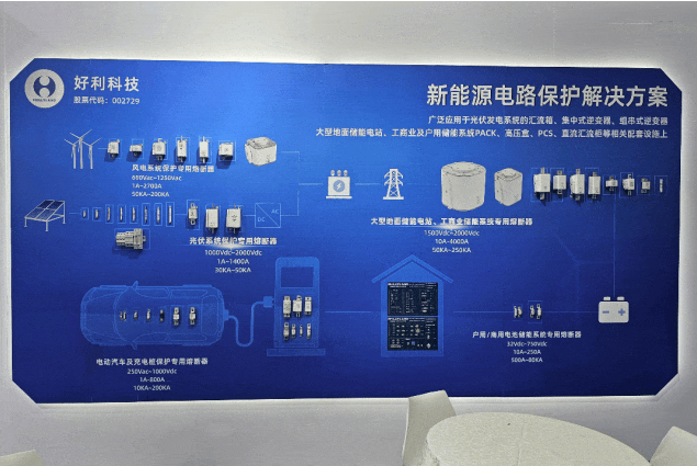 图/好利科技 图/好利科技