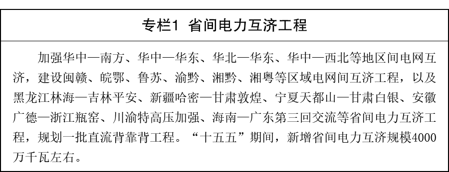 专栏1