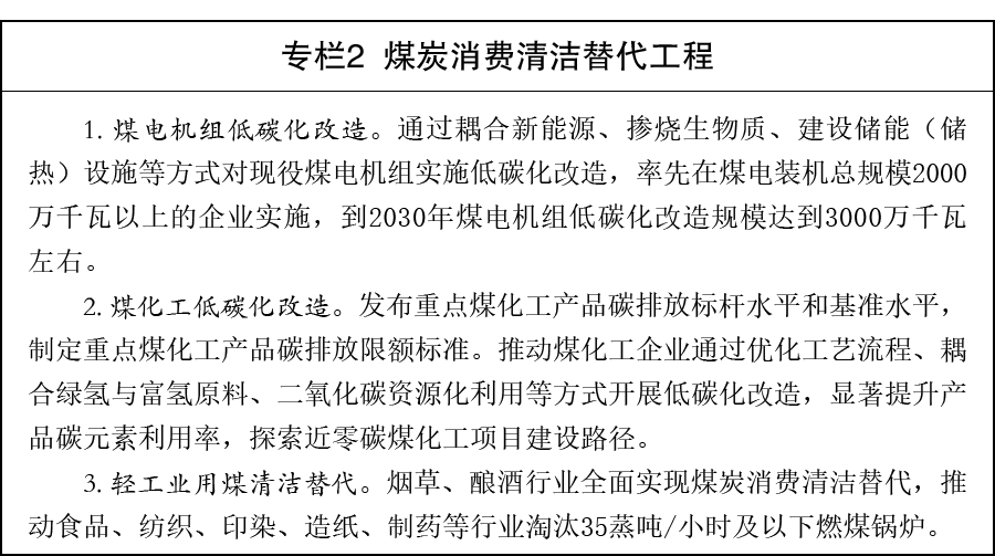 专栏2