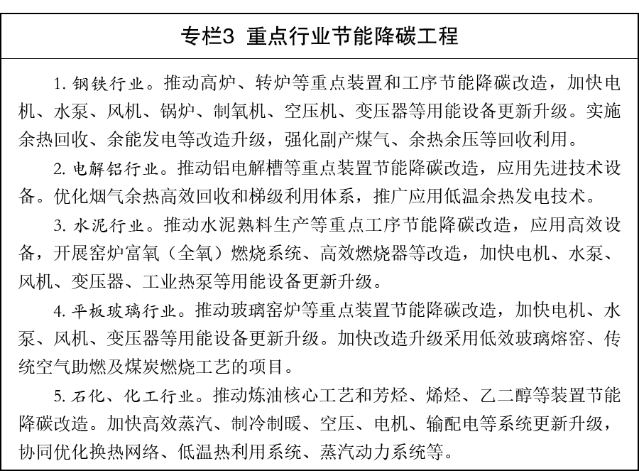 专栏3