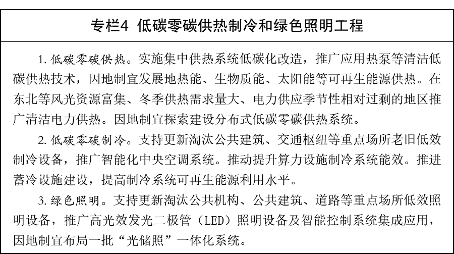 专栏4