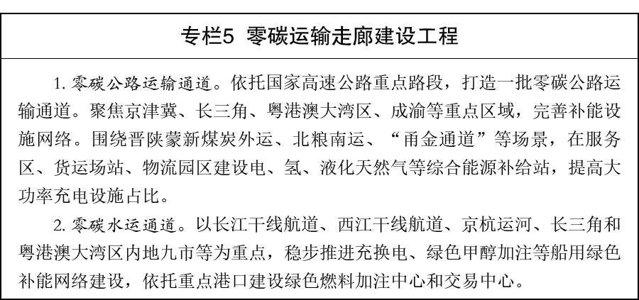 专栏5