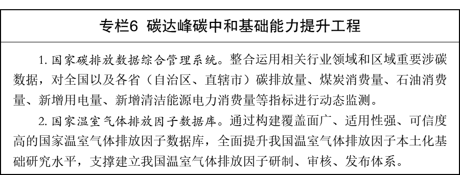 专栏6
