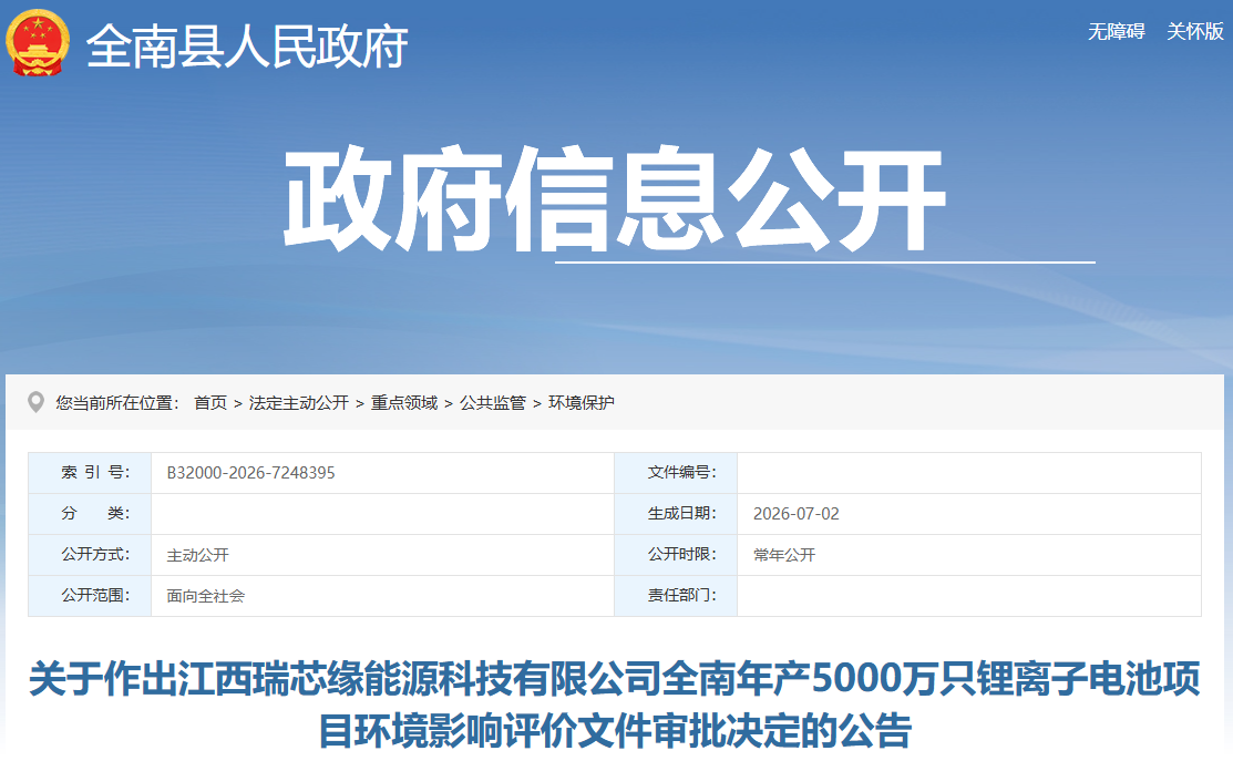 成立3个月！总投资达亿元！江西赣州一电池企业项目有新动态