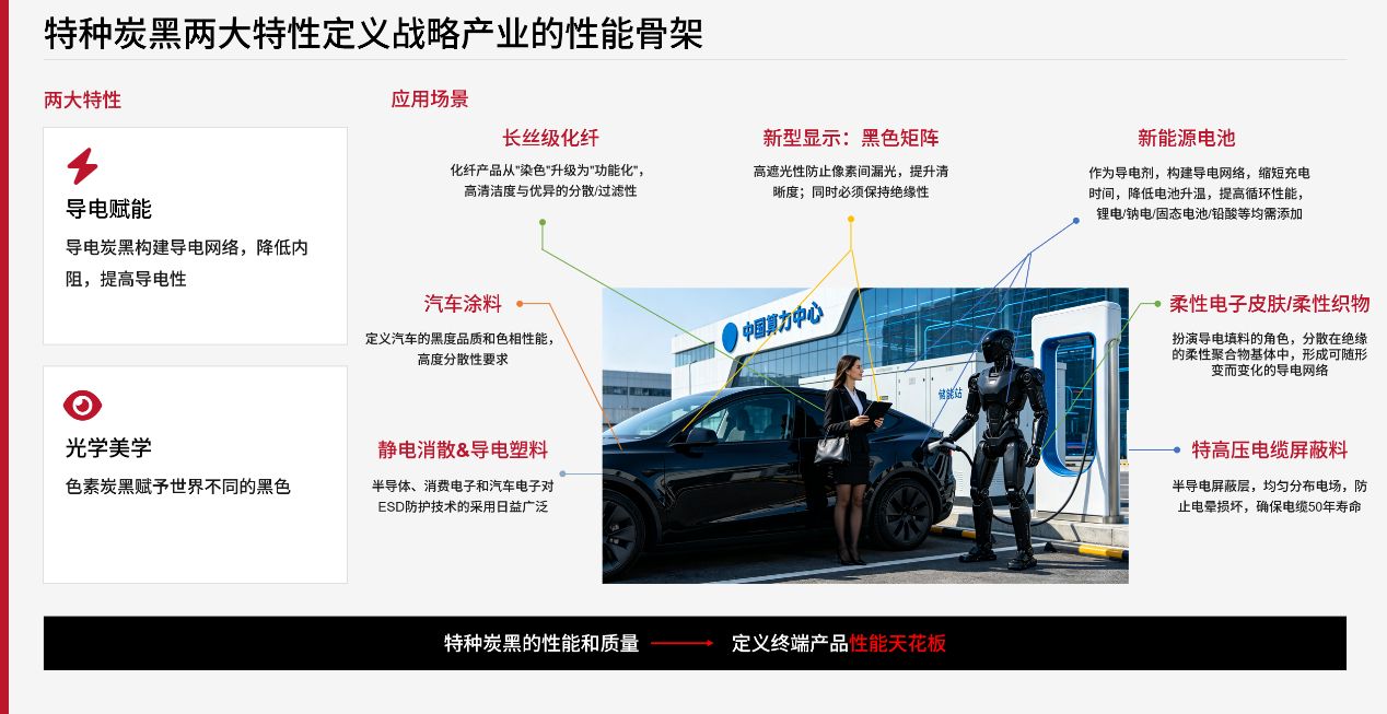 玄电新材 玄电新材