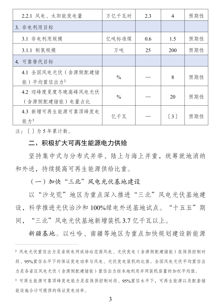 《可再生能源发展“十五五”规划》 《可再生能源发展“十五五”规划》