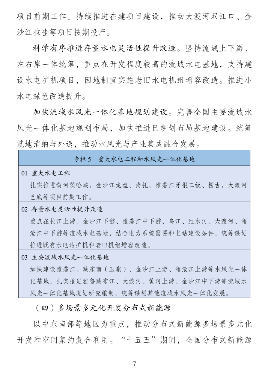 《可再生能源发展“十五五”规划》 《可再生能源发展“十五五”规划》
