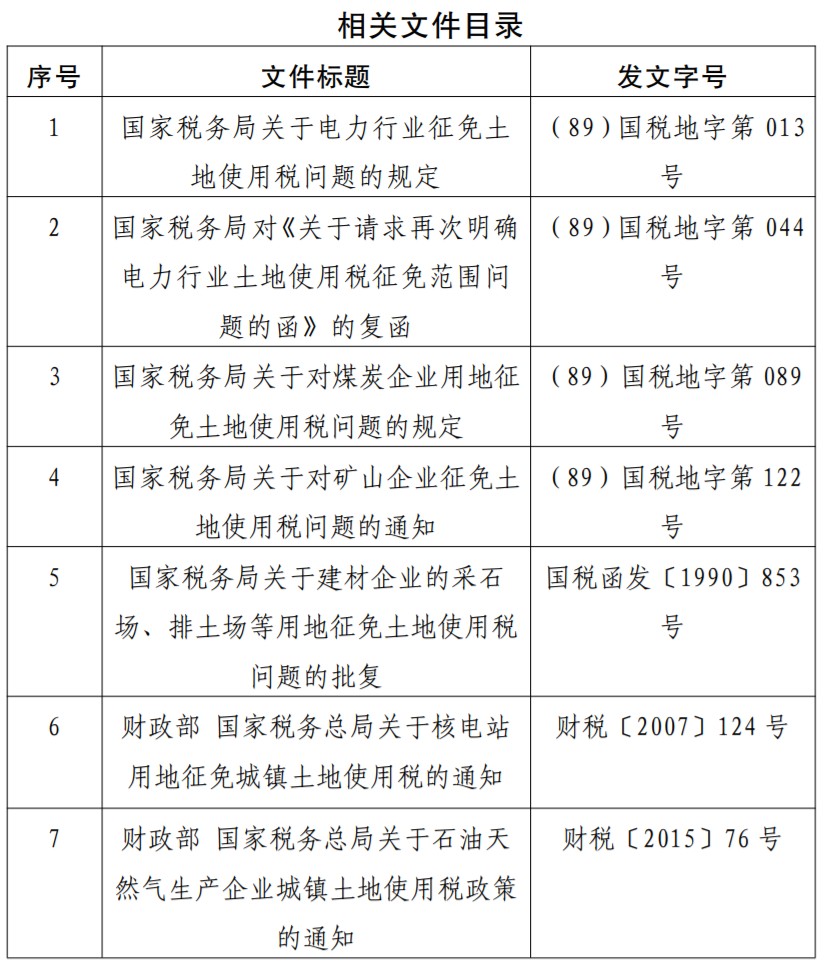 财政部、税务总局调整部分能源资源行业企业城镇土地使用税 财政部、税务总局调整部分能源资源行业企业城镇土地使用税