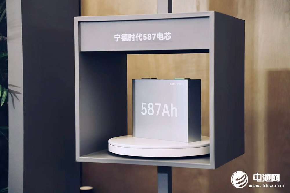 储能 储能