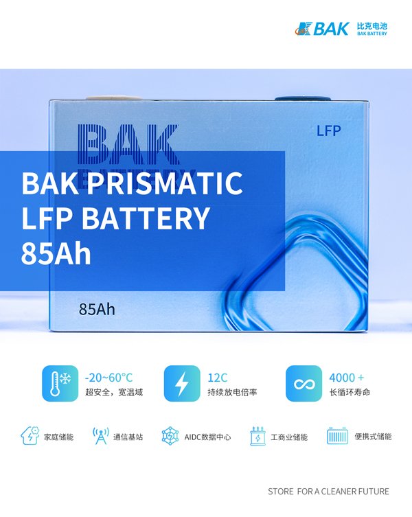 图/比克