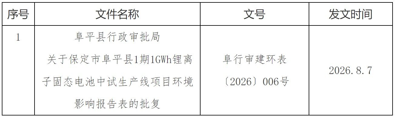 河北汉驰新能源有限公司保定市阜平县1期1GWh锂离子固态电池中试生产线项目 河北汉驰新能源有限公司保定市阜平县1期1GWh锂离子固态电池中试生产线项目