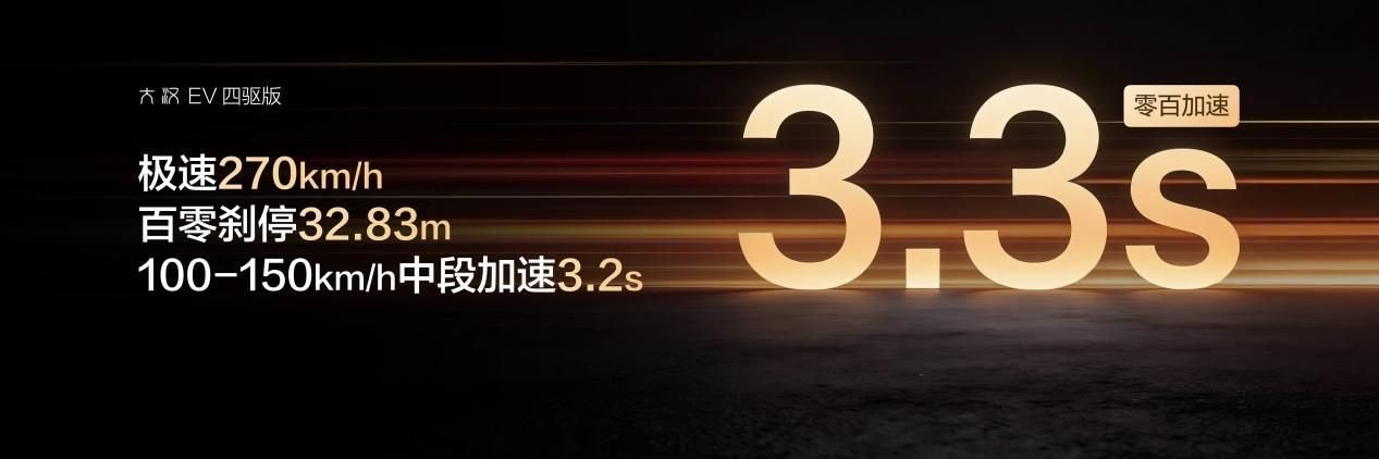 24.99万元起!44项硬核技术加持,大汉EV成都车展开启预售! 24.99万元起!44项硬核技术加持,大汉EV成都车展开启预售!
