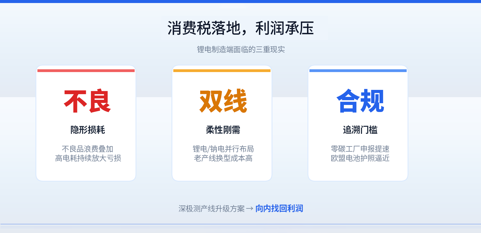 9月1日起,锂电正式多交2%!制造端如何破局突围? 9月1日起,锂电正式多交2%!制造端如何破局突围?